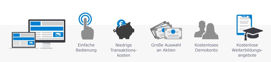 Bester Aktien Broker Bester Aktien Broker