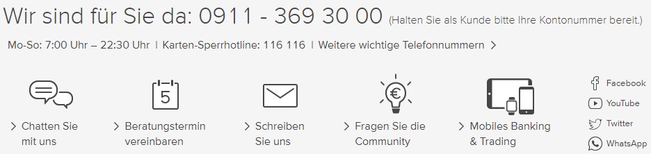 Der deutsche Support ist täglich erreichbar.