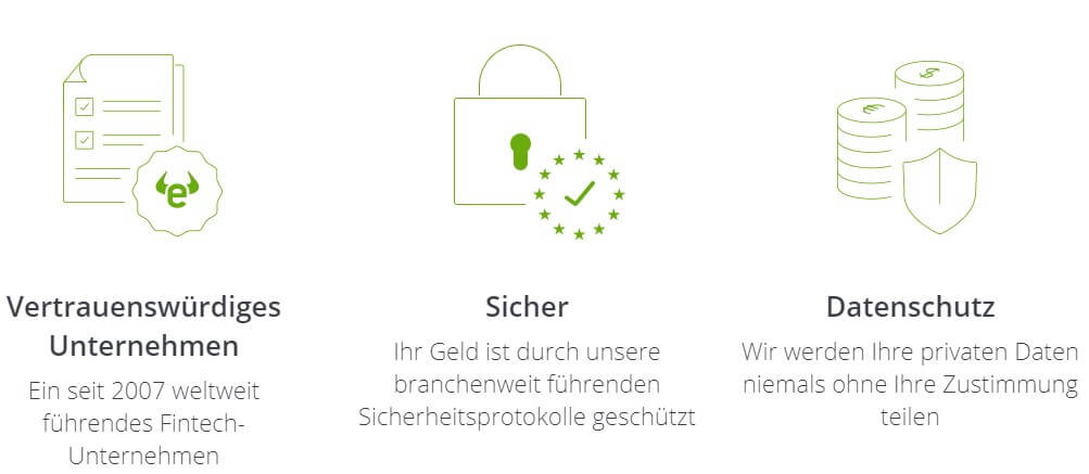 Neben den kostenlosen Demokonto besitzt eToro viele weitere Vorteile.