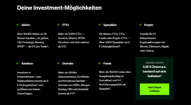 Investment-Möglichkeiten